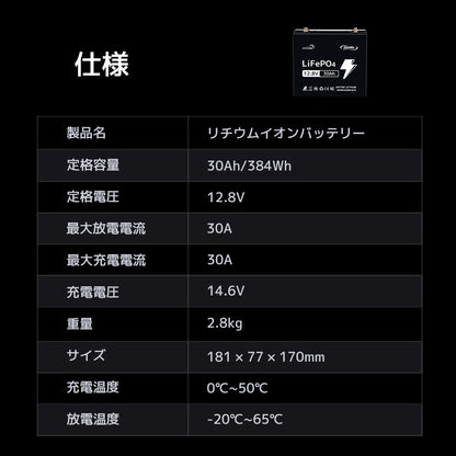 LVYUAN 12.8V/30Ah 384Whリン酸鉄リチウムイオンバッテリー