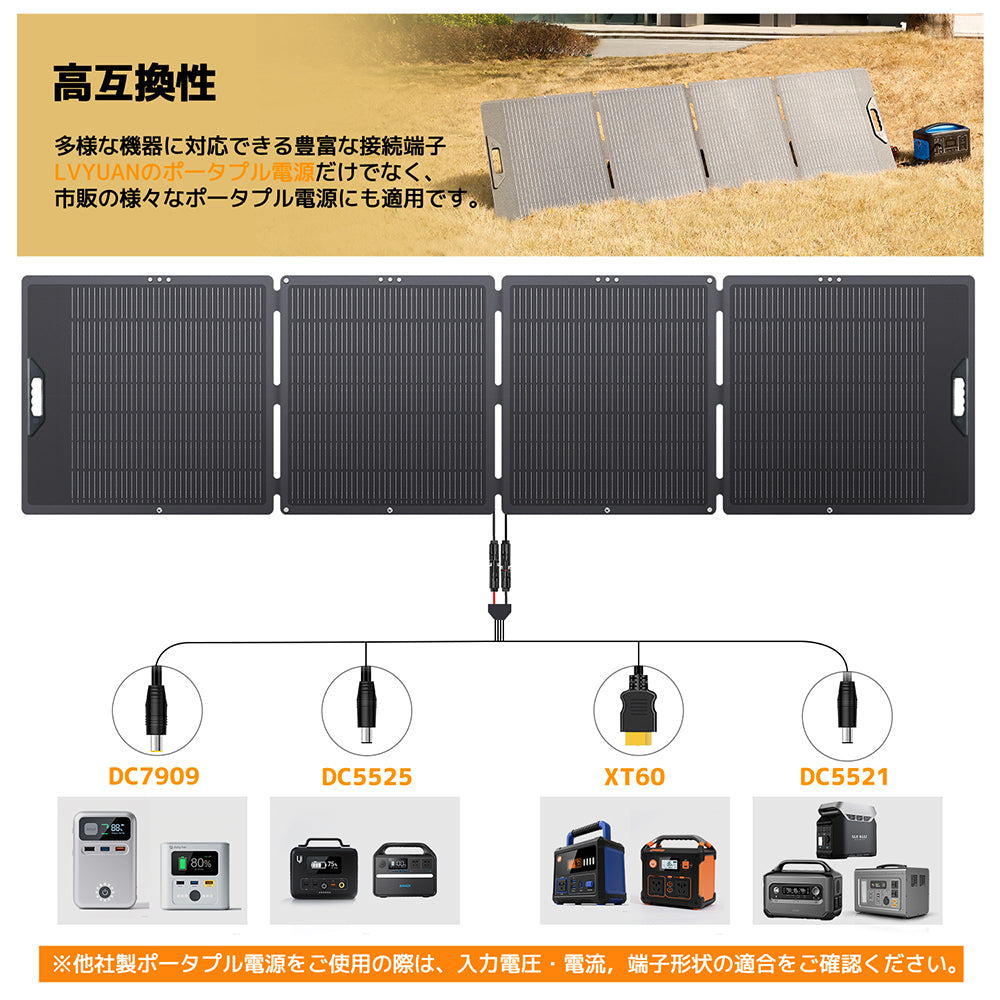 LVYUAN 400W 折り畳み式 ソーラーパネル SPシリーズ