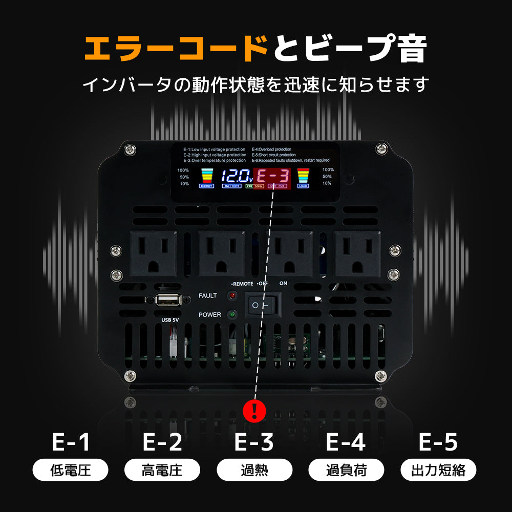 LVYUAN 疑似正弦波インバーター 3000W DC12V（直流）AC100V（交流）