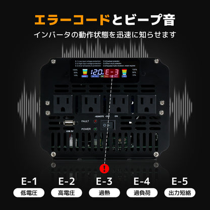 LVYUAN 疑似正弦波インバーター 3000W DC12V（直流）AC100V（交流）