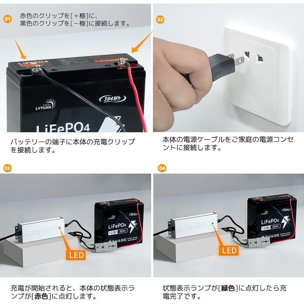 LVYUAN 14.6V 10A リン酸鉄リチウムイオンバッテリー専用充電器