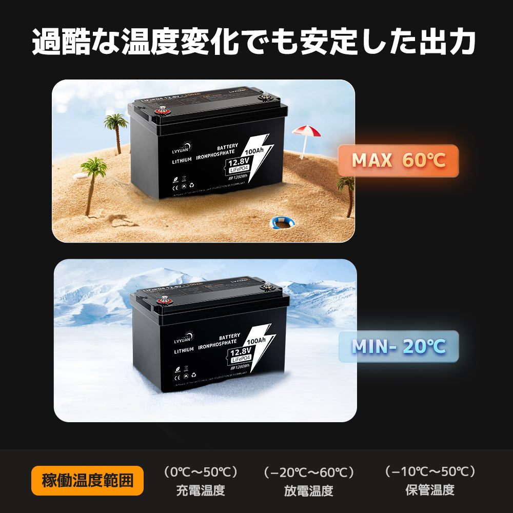 LVYUAN 12.8V/100Ah 1.28kWhリン酸鉄リチウムイオンバッテリー