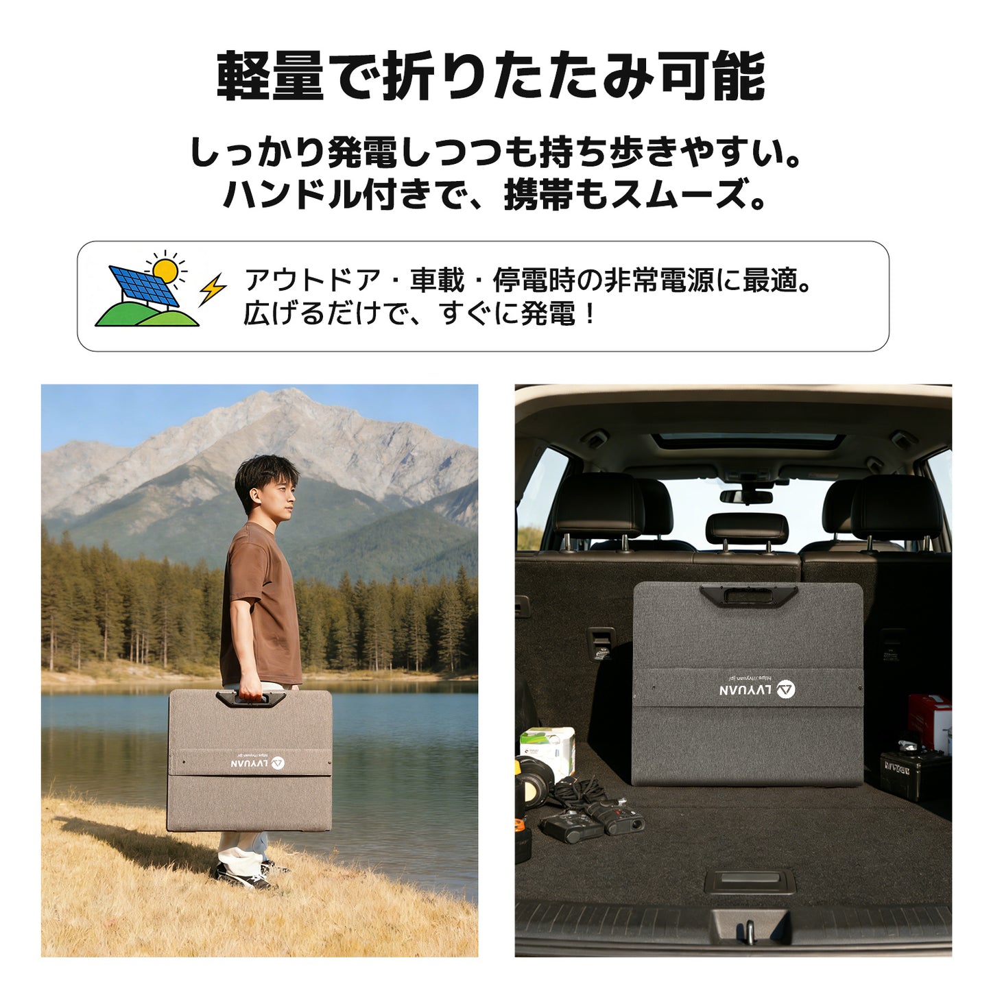 LVYUAN 200W 折り畳み式 ソーラーパネル SPシリーズ