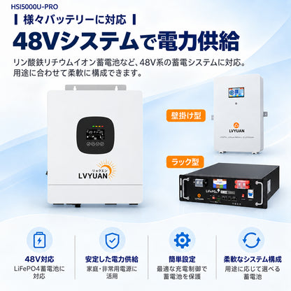LVYUAN 5000W単相二線式ハイブリッド インバーター