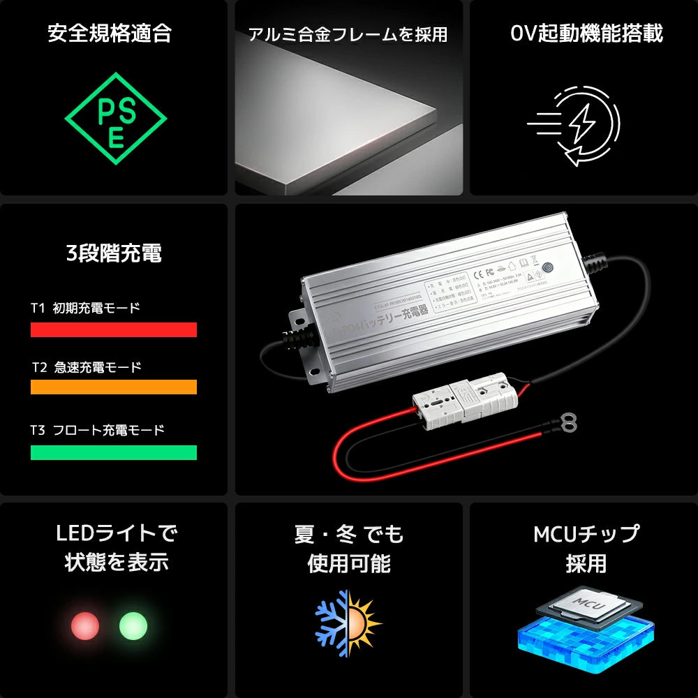 LVYUAN 14.6V 10A リン酸鉄リチウムイオンバッテリー専用充電器