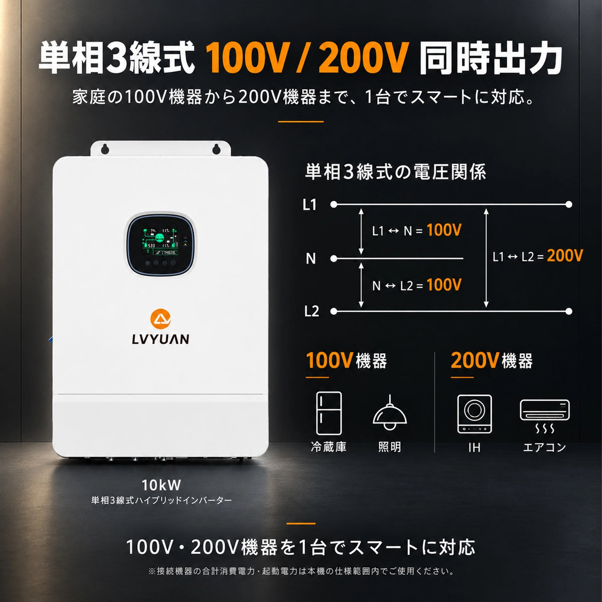 LVYUAN 単相3線式10000Wハイブリッド蓄電システム（ラック型）