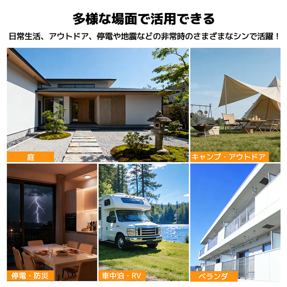 LVYUAN 400W 折り畳み式 ソーラーパネル SPシリーズ
