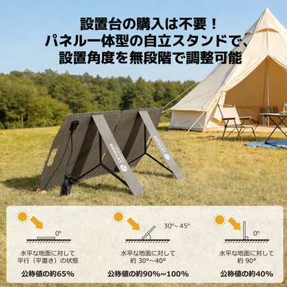 LVYUAN 100W 折り畳み式 ソーラーパネル SPシリーズ