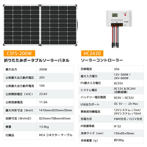 LVYUAN 200W 折り畳み式 ソーラーパネル FSシリーズ