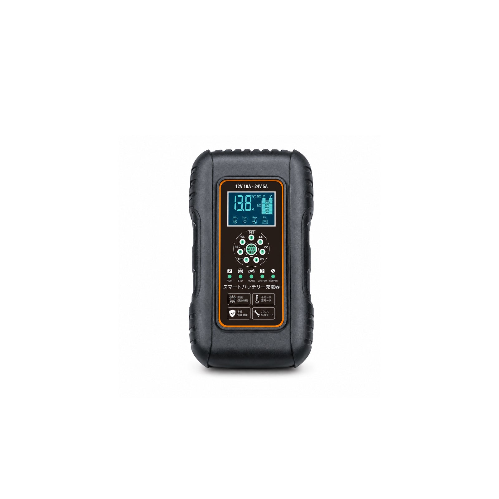 LVYUAN｜50W ソーラー発電キット 10Aコントローラー・ブラケット付き
