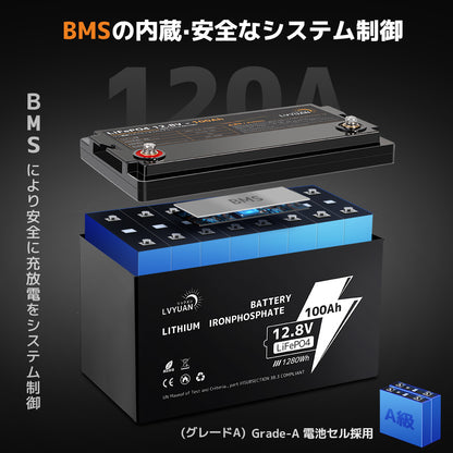 LVYUAN 12.8V/100Ah 1.28kWhリン酸鉄リチウムイオンバッテリー
