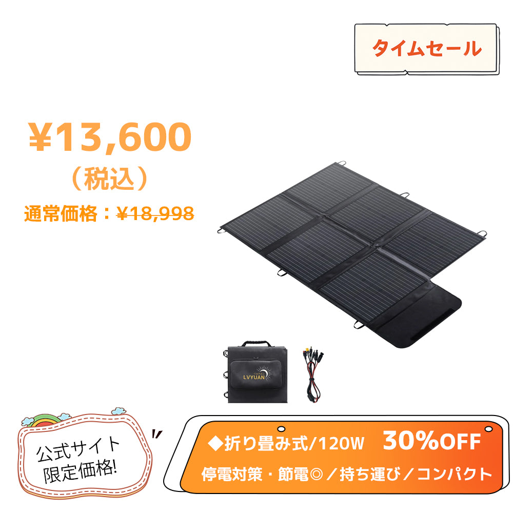LVYUAN(リョクエン) 120W 折り畳み式 ソーラーパネル