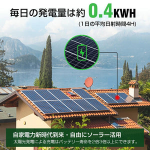 LVYUAN 100W ソーラーパネル 1枚（100W）+10A PWMチャージコントローラー セット