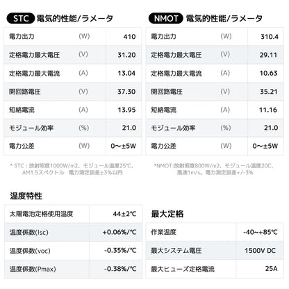 LVYUAN 6500W単相3線式ハイブリッド発電・蓄電システム