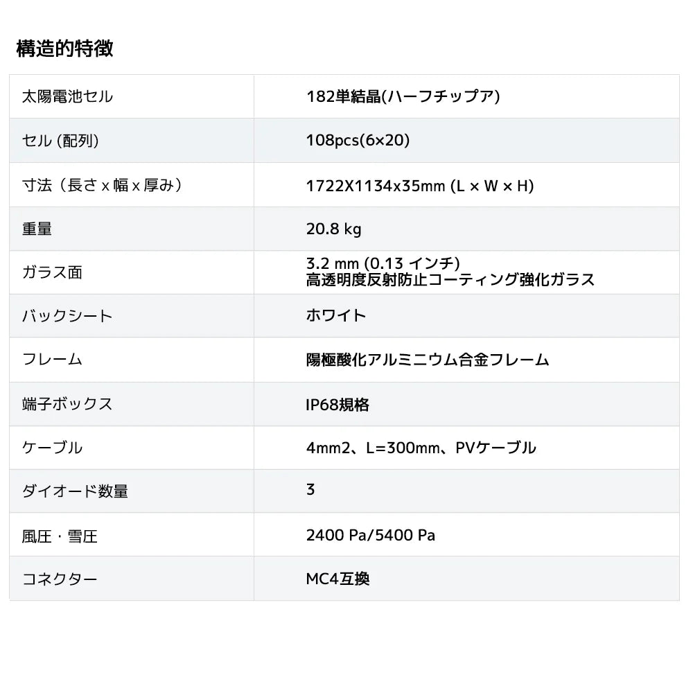 LVYUAN 6500W単相3線式ハイブリッド発電・蓄電システム