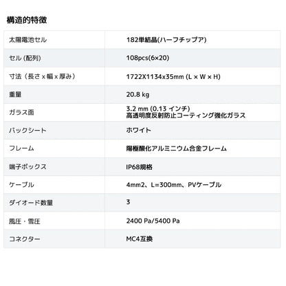 LVYUAN 6500W単相3線式ハイブリッド発電・蓄電システム