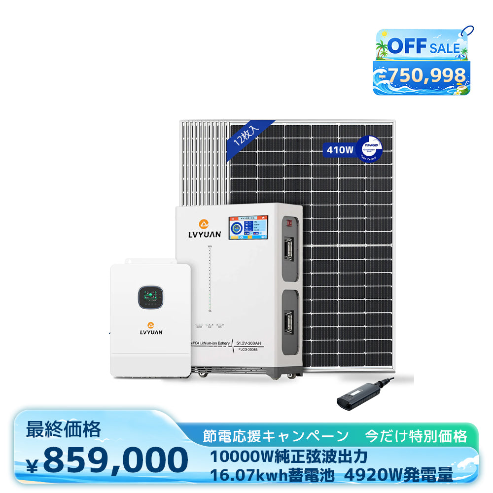 LVYUAN 400W 折り畳み式 ソーラーパネル SBシリーズ – LVYUAN