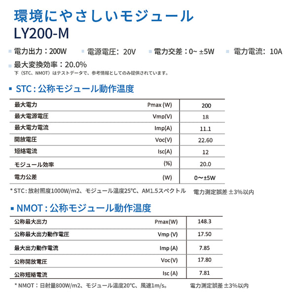 LVYUAN（リョクエン）200W 単結晶ソーラーパネル【ICE基準・TUV規格品