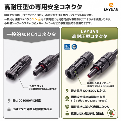 LVYUAN MC4コネクター ソーラーパネル 接続ケーブル用 MC4型 コネクター (オス・メス) 5組 セット 取り付けレンチ付き IP68耐塵防水タイプ 2.5/4.0/6.0sqケーブル対応