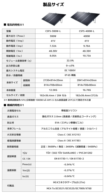 LVYUAN 300W 折り畳み式 ソーラーパネル FSLシリーズ
