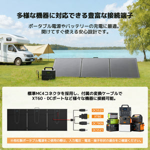 LVYUAN(リョクエン) 300W折りたたみ式ソーラー発電キット ソーラーパネル+20Aチャージーコントローラー