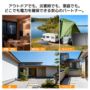 LVYUAN(リョクエン) 300W折りたたみ式ソーラー発電キット ソーラーパネル+20Aチャージーコントローラー