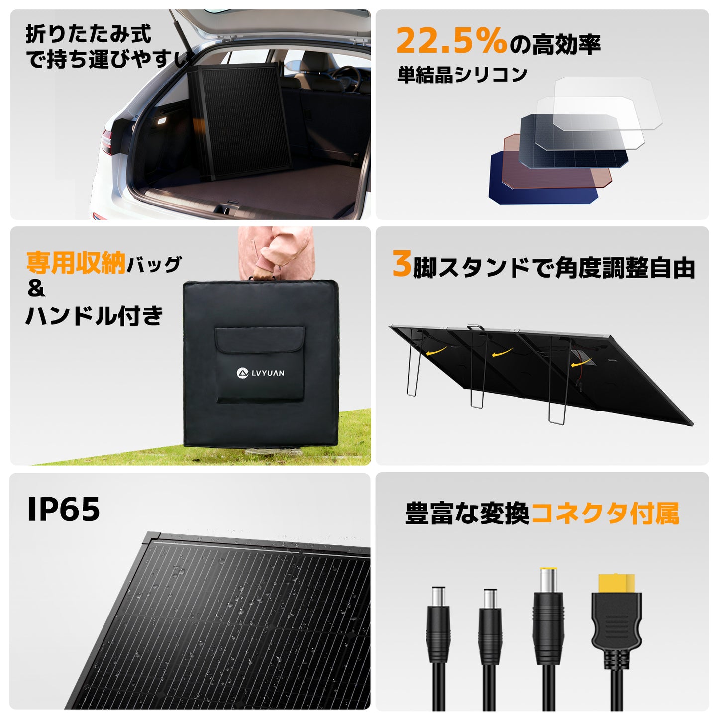 LVYUAN 300W 折り畳み式 ソーラーパネル FSLシリーズ