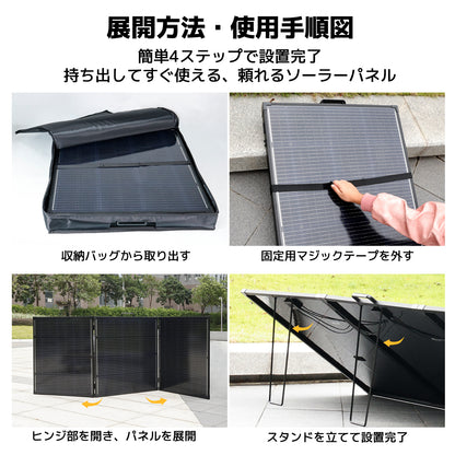 LVYUAN 300W 折り畳み式 ソーラーパネル FSLシリーズ