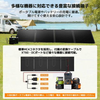 LVYUAN 400W 折り畳み式 ソーラーパネル FSLシリーズ