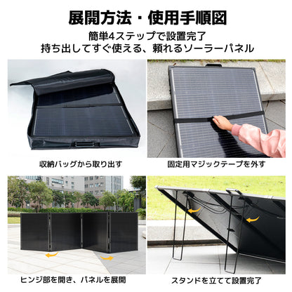 LVYUAN 400W 折り畳み式 ソーラーパネル FSLシリーズ