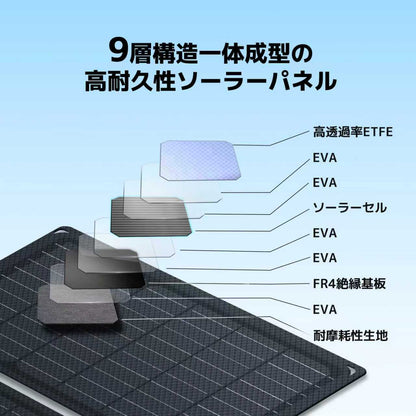 LVYUAN 30W 折り畳み式 ソーラーパネル SPシリーズ