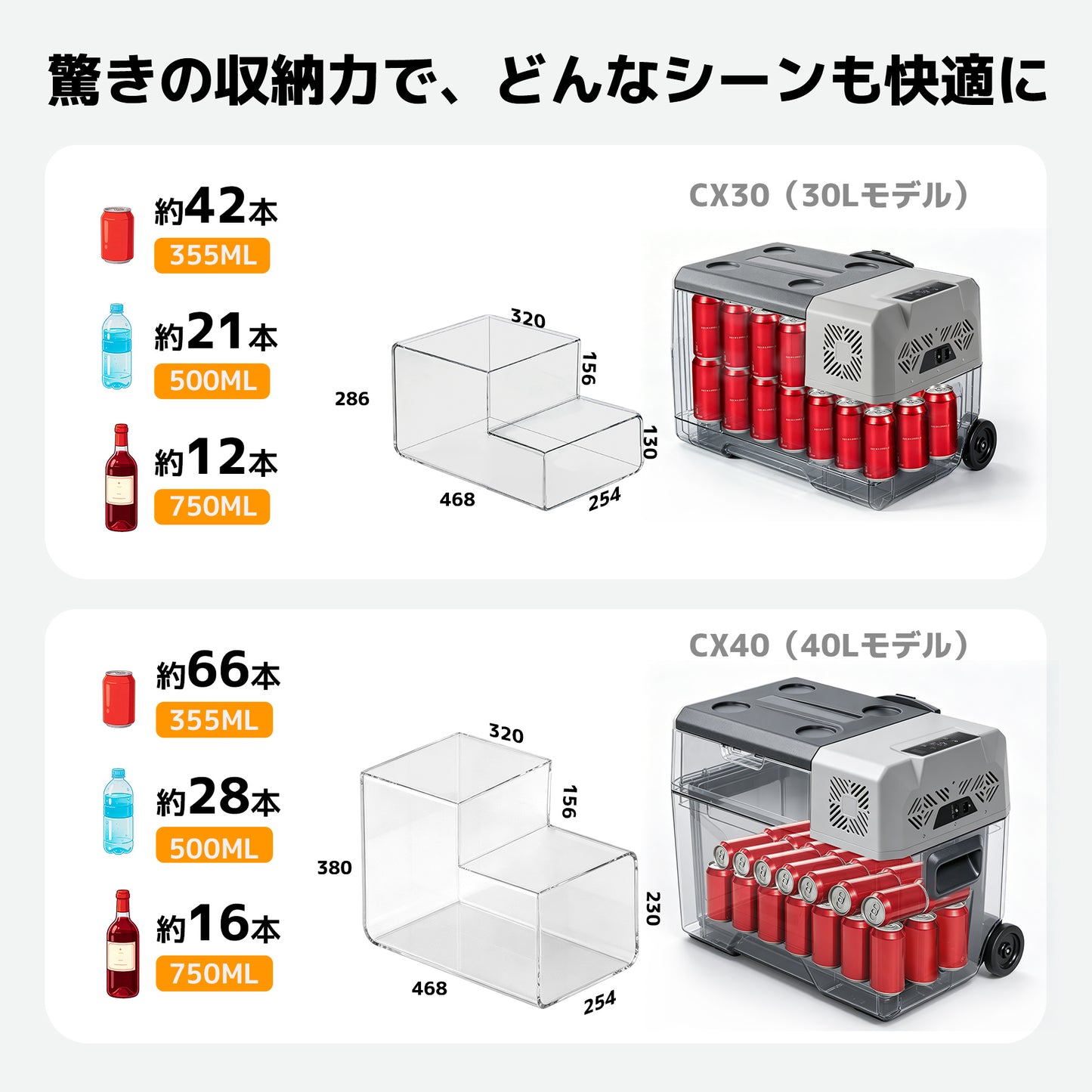 LVYUAN 30L ポータブル車載冷蔵庫