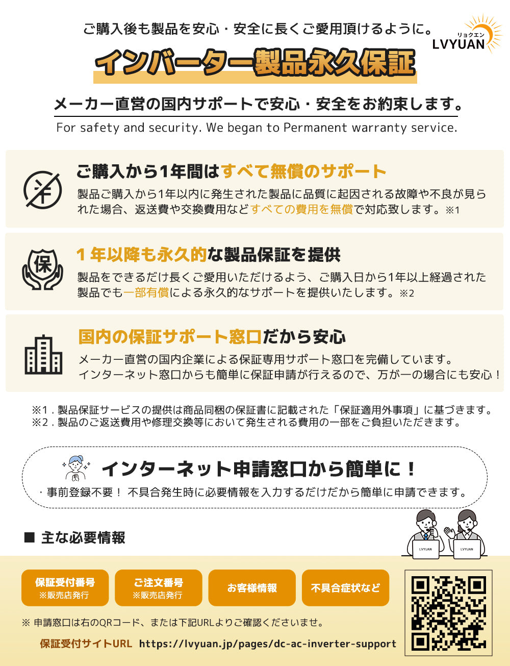 LVYUAN 純正弦波インバーター 1500W DC12V（直流）AC100V（交流）