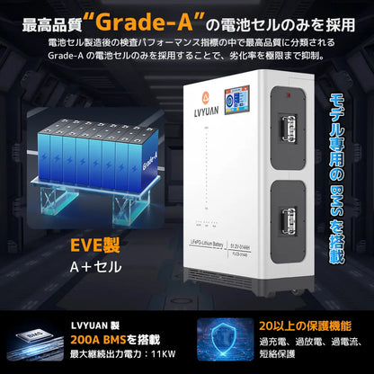 LVYUAN 51.2V/314Ah 16.07kWhリン酸鉄リチウムイオンバッテリー