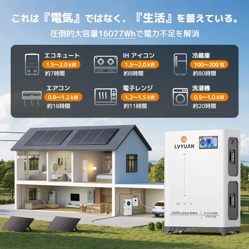 LVYUAN 51.2V/314Ah 16.07kWhリン酸鉄リチウムイオンバッテリー
