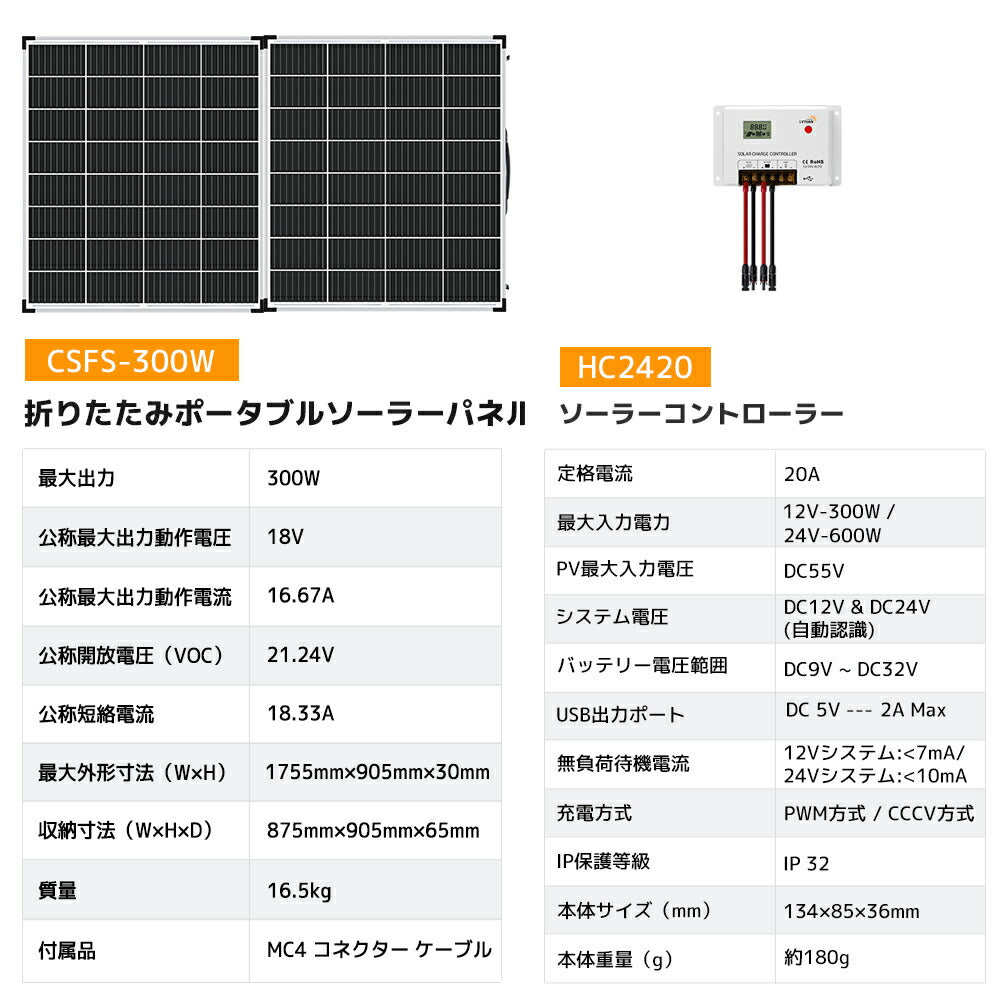 LVYUAN 300W 折り畳み式 ソーラーパネル FSシリーズ - LVYUAN