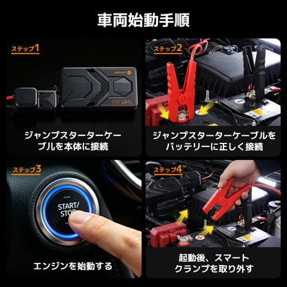 LVYUAN 12V車用ジャンプスターター 薄型コンパクト
