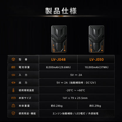 LVYUAN 12V車用ジャンプスターター 薄型コンパクト