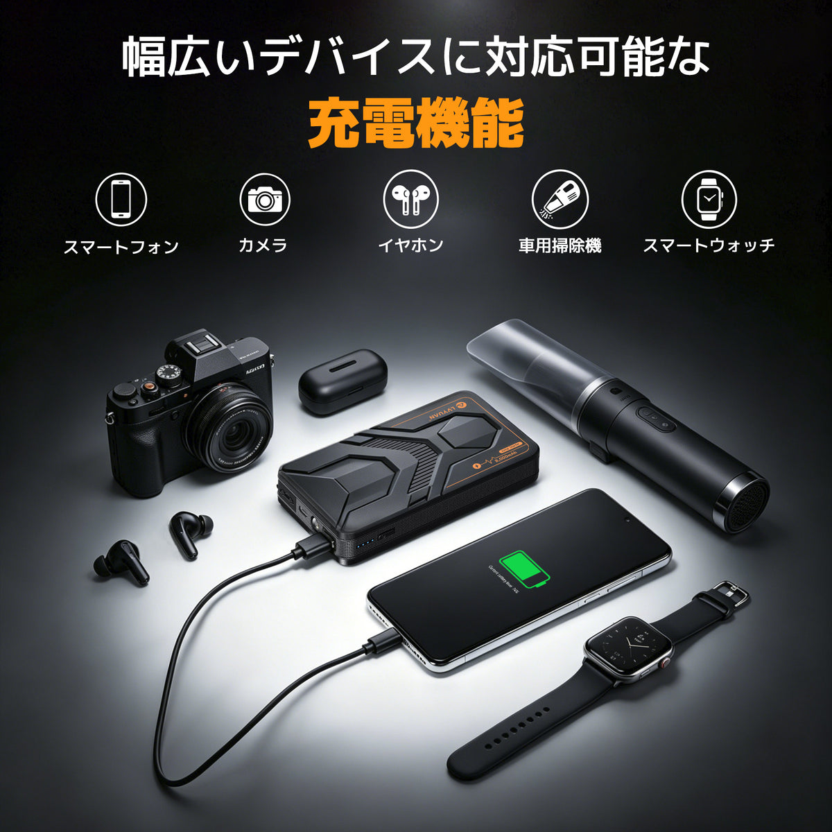 LVYUAN 12V車用ジャンプスターター 薄型コンパクト