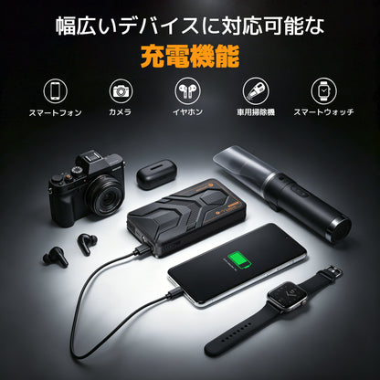 LVYUAN 12V車用ジャンプスターター 薄型コンパクト