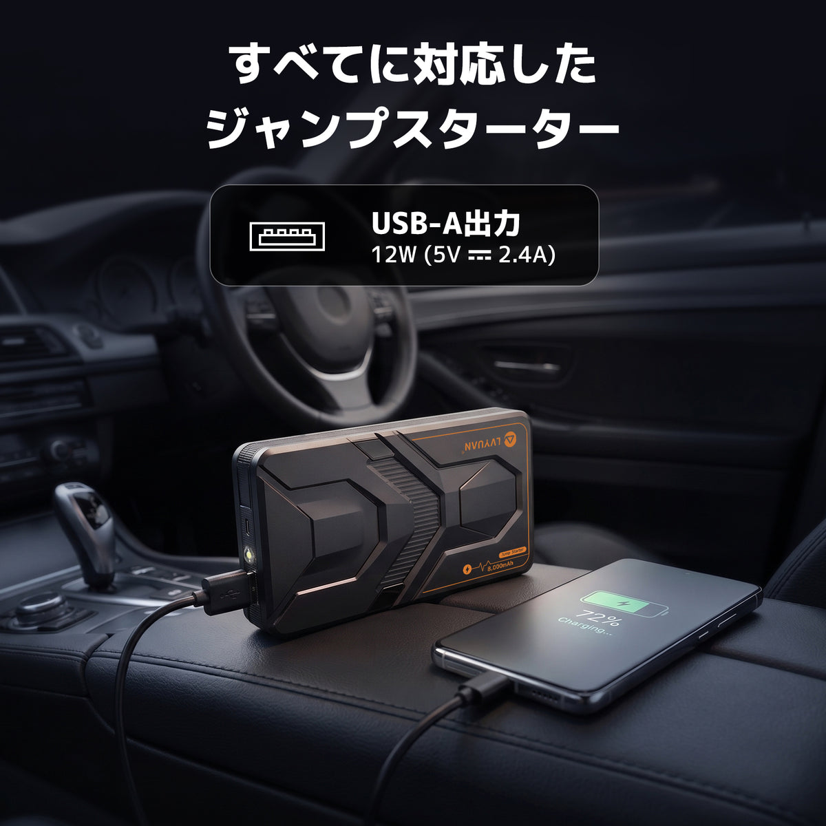 LVYUAN 12V車用ジャンプスターター 薄型コンパクト