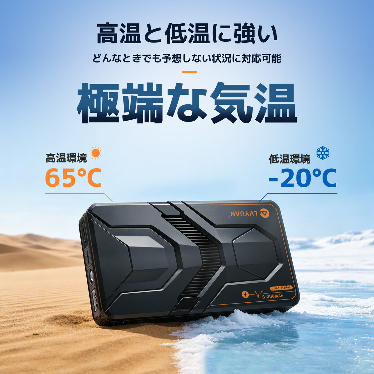 LVYUAN 12V車用ジャンプスターター 薄型コンパクト