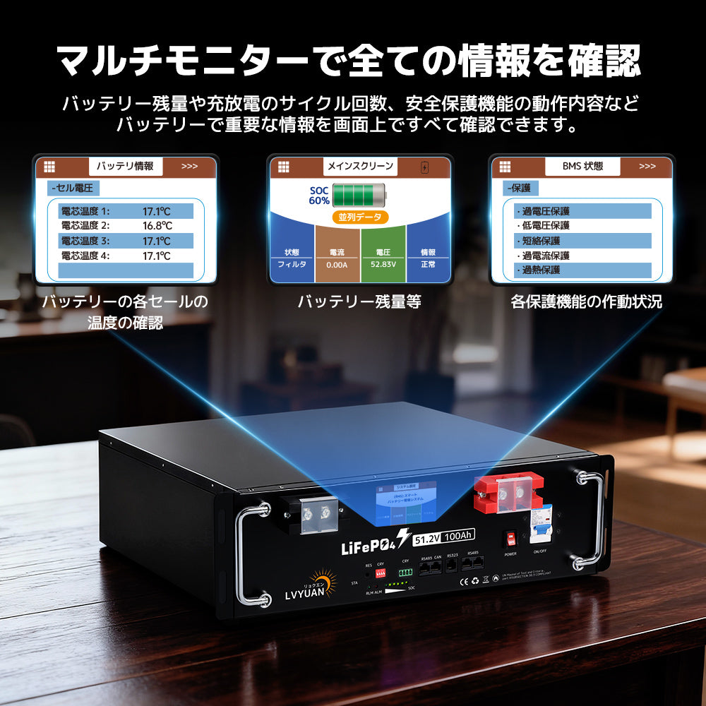 LVYUAN 51.2V/100Ah 5.12kWhリン酸鉄リチウムイオンバッテリー ラック型