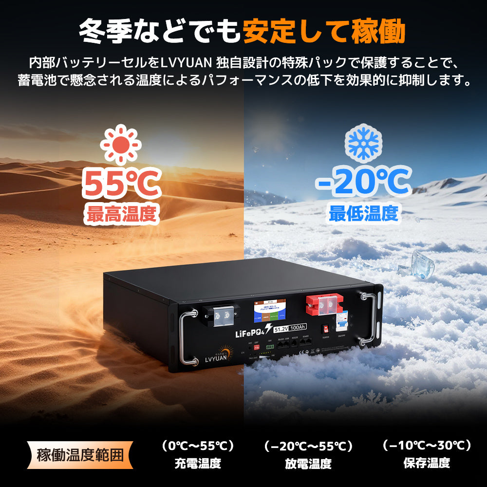 LVYUAN 51.2V/100Ah 5.12kWhリン酸鉄リチウムイオンバッテリー ラック型