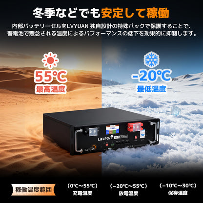 LVYUAN 51.2V/100Ah 5.12kWhリン酸鉄リチウムイオンバッテリー ラック型