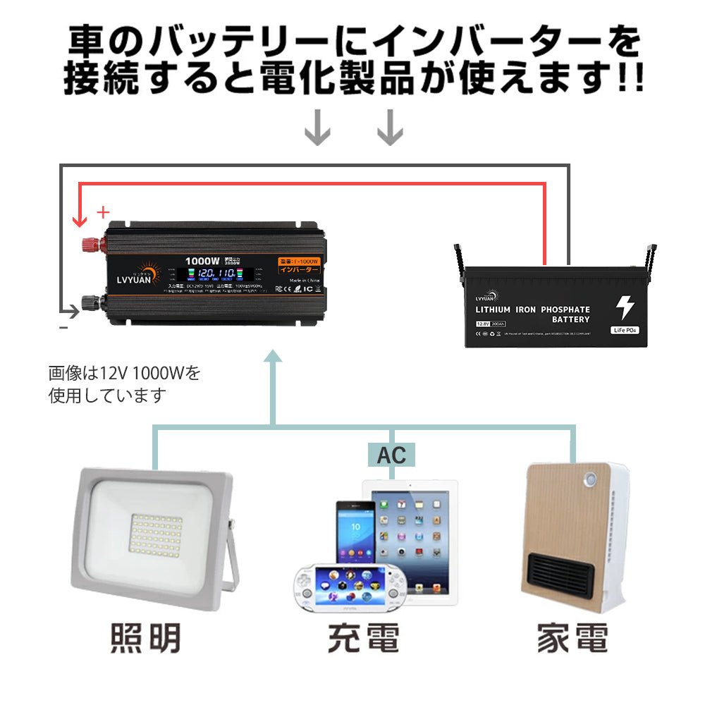 LVYUAN 疑似正弦波インバーター 1000W DC12V（直流）AC100V（交流） - LVYUAN（リョクエン）公式ショップ
