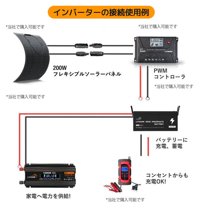 LVYUAN 疑似正弦波インバーター 1000W DC12V（直流）AC100V（交流） - LVYUAN（リョクエン）公式ショップ