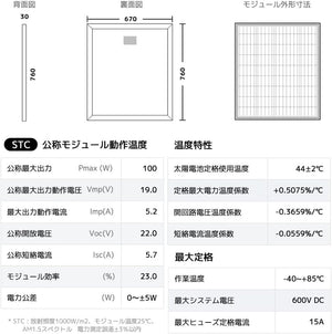 LVYUAN 100W ソーラーパネル 2枚（200W）+20A PWMチャージコントローラー セット【ICE基準・TUV規格品】 - LVYUAN（リョクエン）公式ショップ
