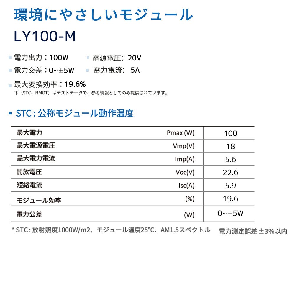 LVYUAN 100W ソーラーパネル 2枚（200W）+20A PWMチャージコントローラー セット【ICE基準・TUV規格品】 - LVYUAN（リョクエン）公式ショップ