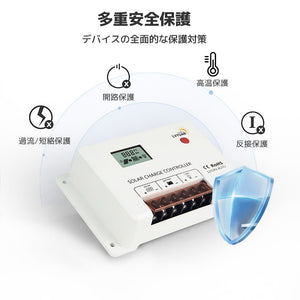 LVYUAN 100W フレキシブルソーラーパネル発電キット - LVYUAN（リョクエン）公式ショップ